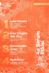 Kojik Asit Sabunu Zerdeçal Özlü Leke Ve Kırışıklık Karşıtı, Aydınlatıcı Etki